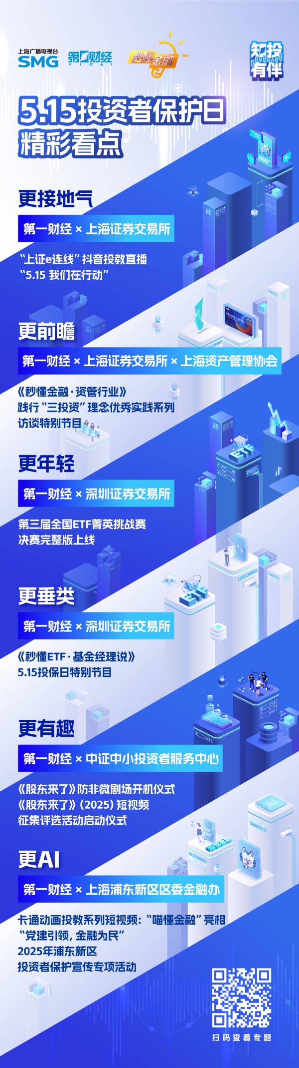 人人生 全媒体矩阵激活投教新生态，第一财经“知投有伴”投资者保护主题月来袭