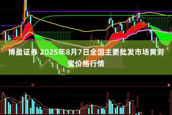 博盈证券 2025年8月7日全国主要批发市场黄河蜜价格行情